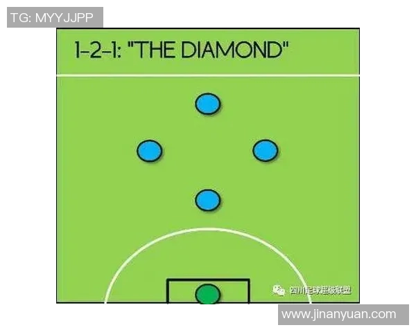 全球足球排名解析：各国球队实力对比与发展趋势分析